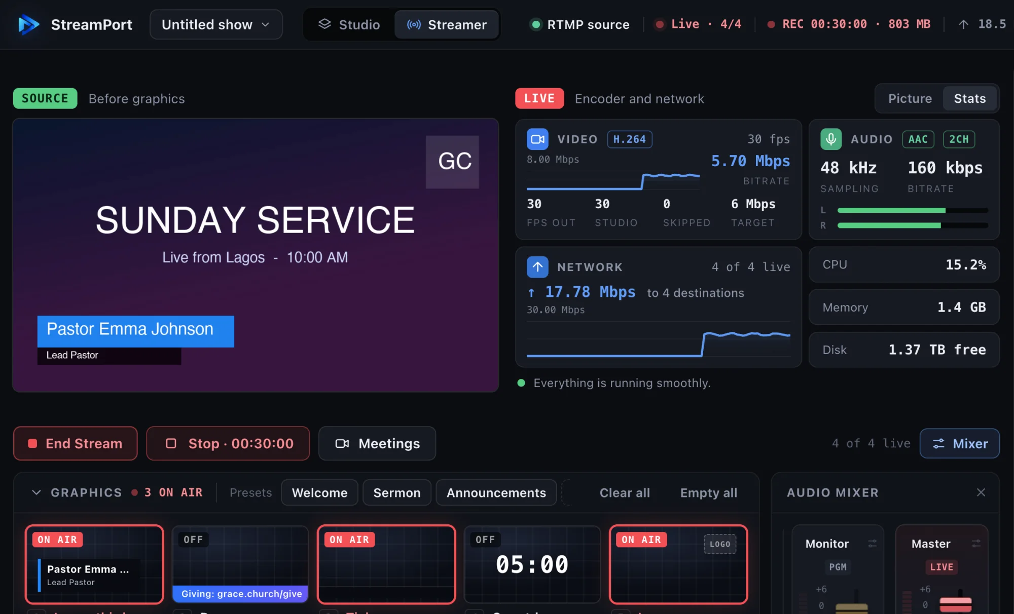 StreamPort Stats: live encoder bitrate and upload graphs, audio levels, CPU, memory and disk