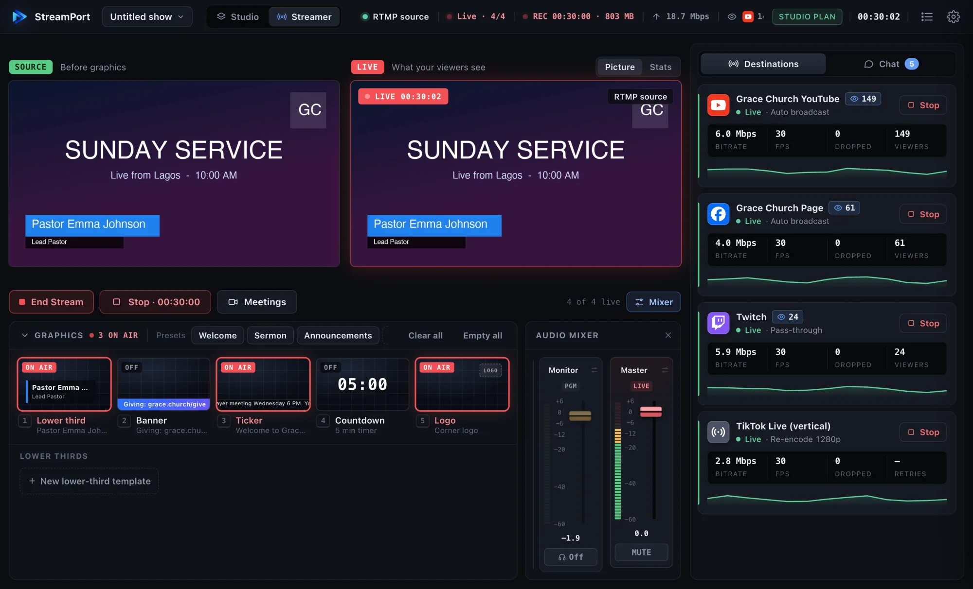 The StreamPort Streamer: live preview, graphics and four destinations streaming at once