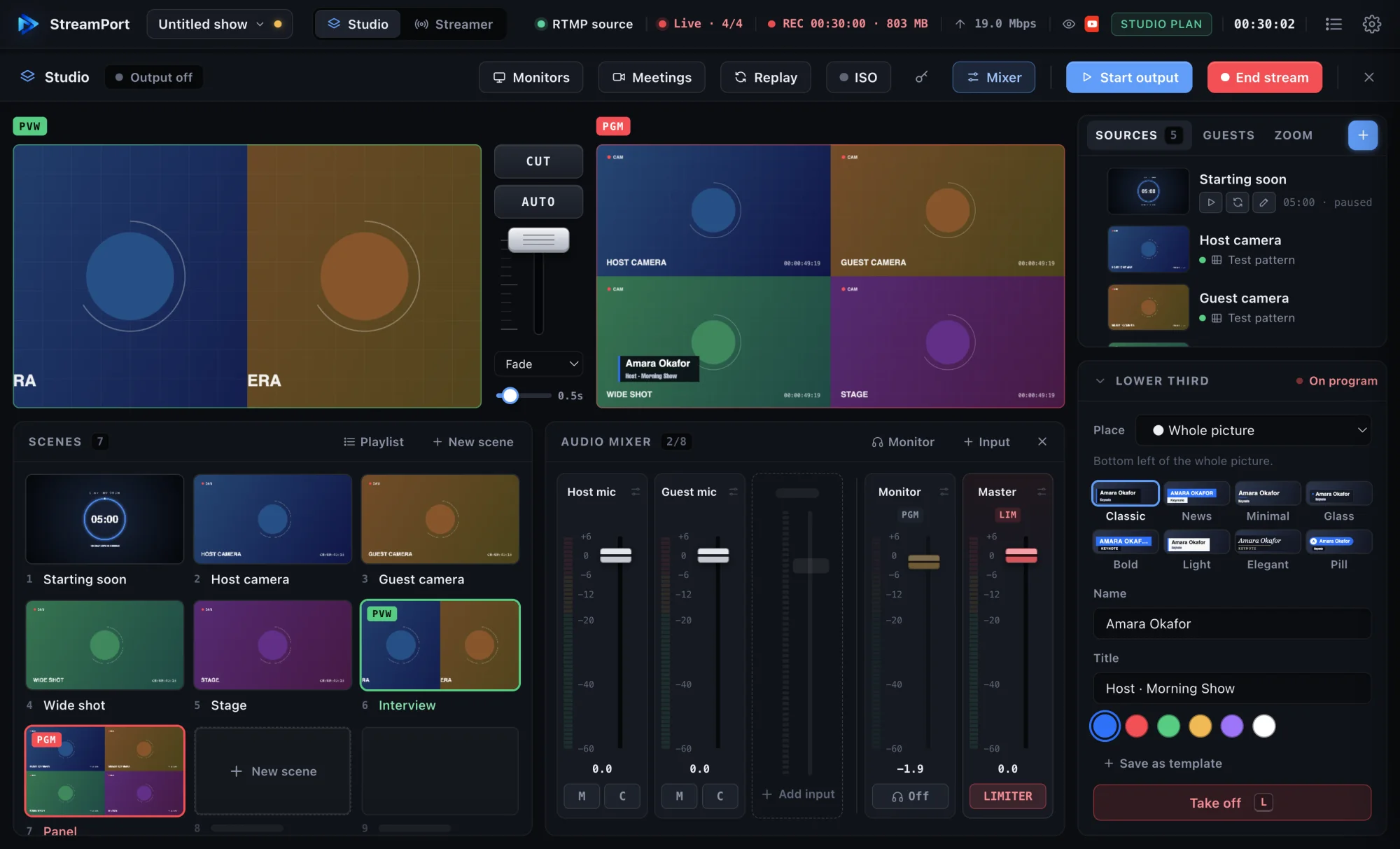 The StreamPort Studio: Preview and Program, scenes, an audio mixer and a lower third on air