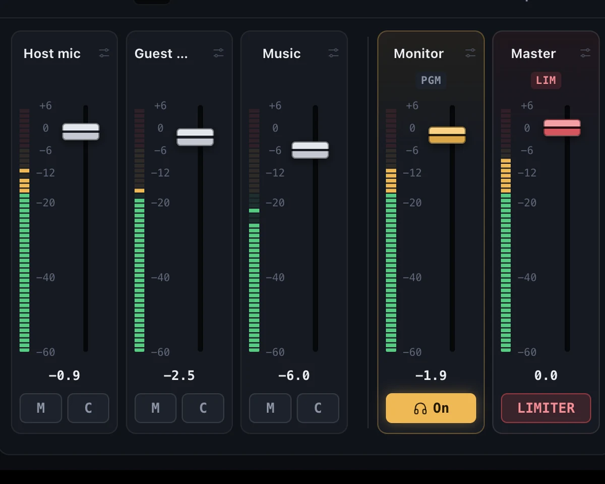 The audio mixer: channel strips with faders and meters, a headphone monitor and the master with limiter
